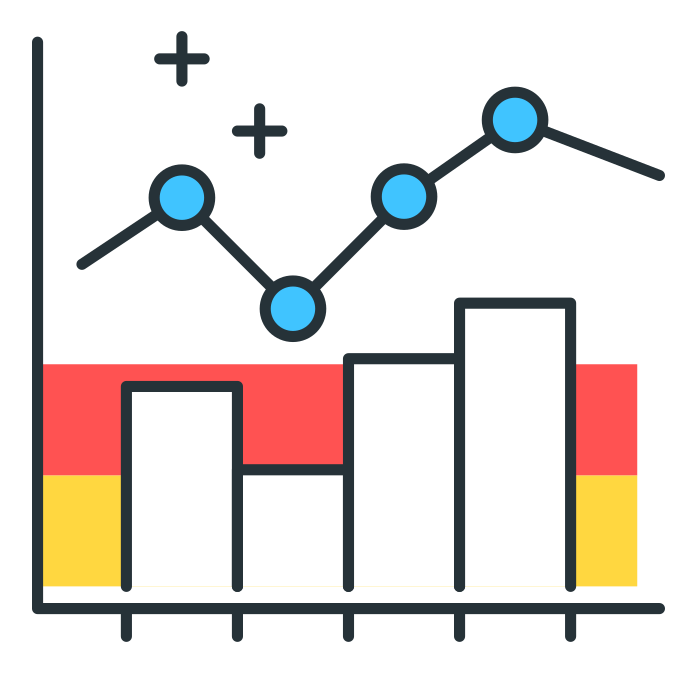 Product Family of Kingdee Cloud ERP System - finance