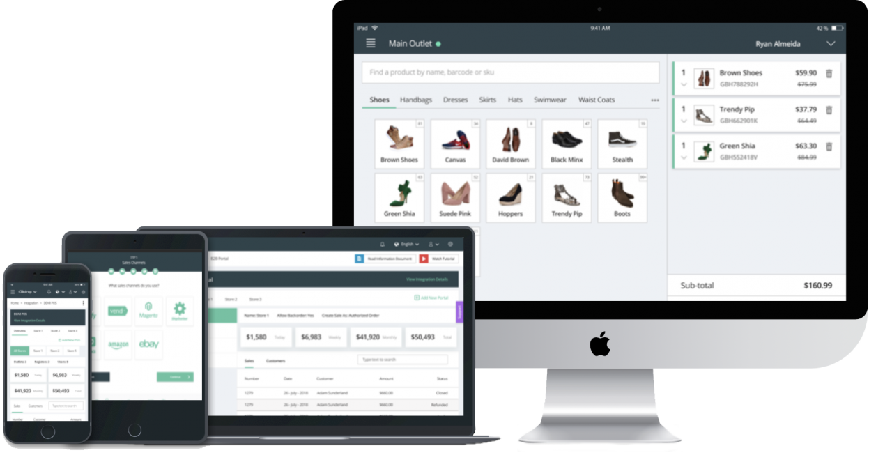 Cin7 Core Inventory Management Software | Features & Pricing